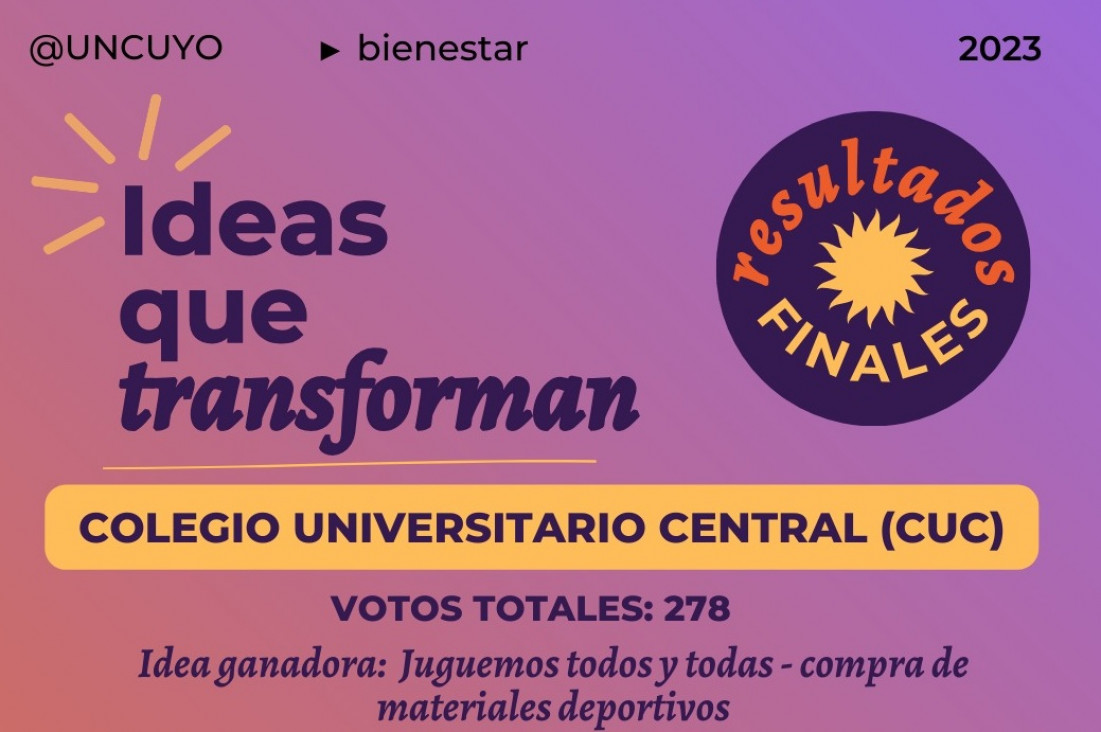 imagen Resultados finales de las votaciones de ideas que transforman