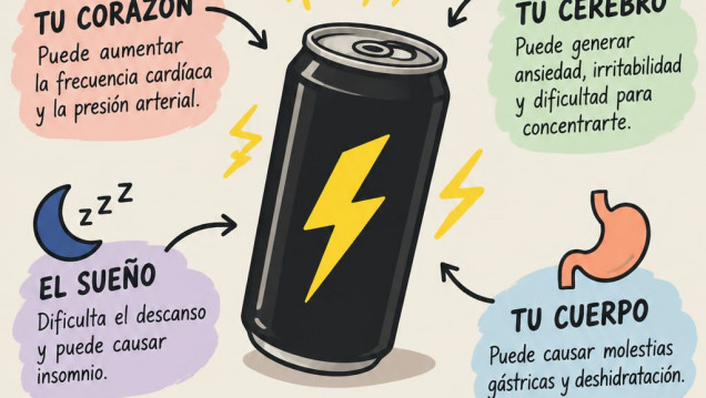 imagen El CUC se sumó al programa "Escuelas Cardiosaludables" de la Federación Argentina de Cardiología
