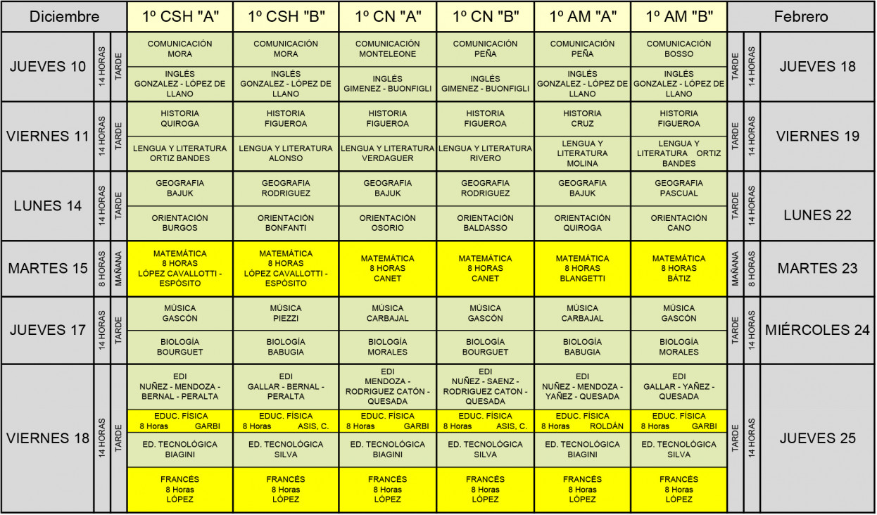 imagen Mesas Dic/15 - Feb/16