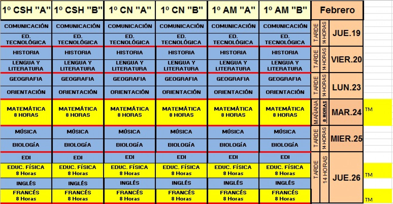 imagen Mesas Febrero 2015